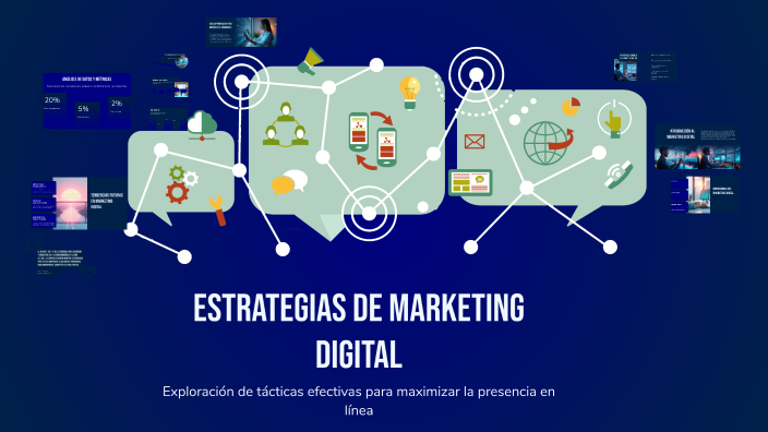 Estrategias de Marketing Digital by Rodrigo Piccini on Prezi