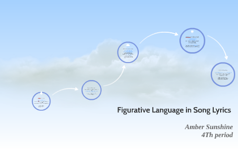 Figurative Language in Song Lyrics by amber sunshine on Prezi