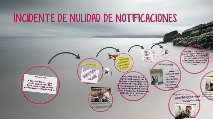 Incidente De Nulidad De Notificaciones Ejemplo prezi.com