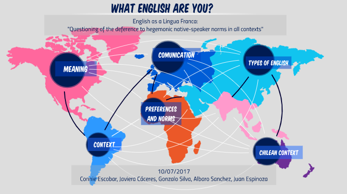 English as a Lingua Franca by JAVIERA CACERES ESCOBAR
