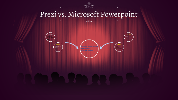 Prezi vs. Microsoft Powerpoint by Jessica Suprun on Prezi