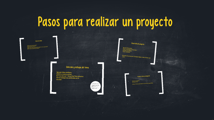 Pasos para realizar un proyecto by Laureano Juarez on Prezi