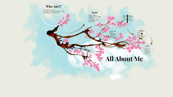 All About Me by Kyle Wang on Prezi