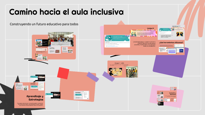 Camino hacia el aula inclusiva by Grazia Quiroz on Prezi