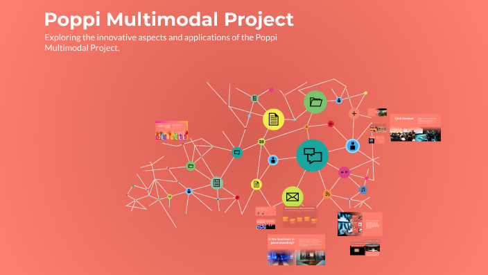 Poppi Multimodal Project by Riley Totty on Prezi