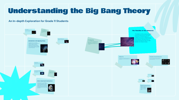 Understanding the Big Bang Theory by Ma'am Angela on Prezi