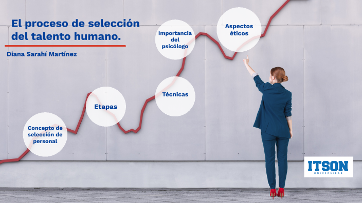 El Proceso De Selección Del Talento Humano By Sarahi Martinez On Prezi