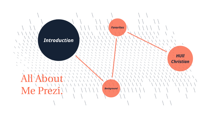 All about me prezi by Olivia H. on Prezi