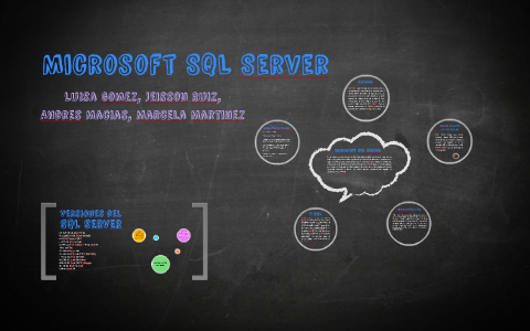 Microsoft SQL Server by Marcela Martinez Jimenez on Prezi