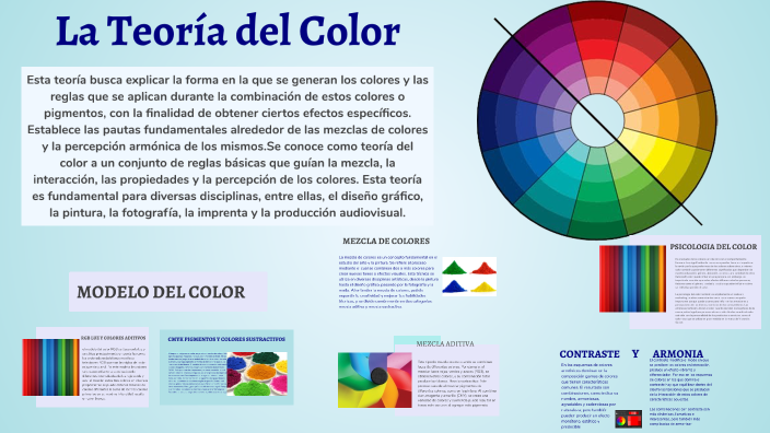 La Teoría del Color by Marlen Peralta Jiménez on Prezi