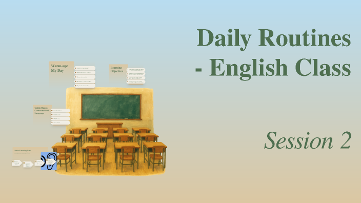 Daily Routines - English Class by PAULA ALEJANDRA CASTRO AROCA on Prezi