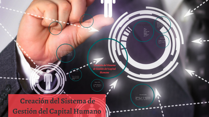Creación del Sistema de Gestión del Capital Humano by Cristian Herrera