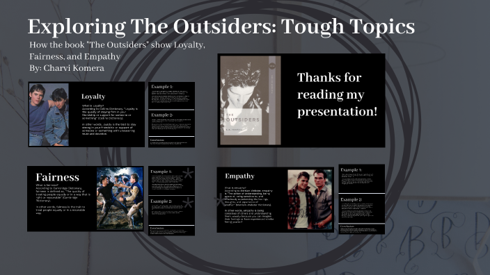 The Outsiders Tough Topics ELA Hampton 8th Grade Komera by CHARVI ...
