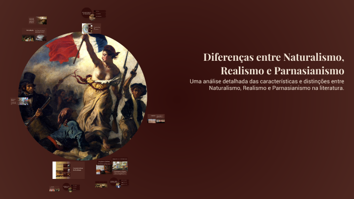 Diferenças entre Naturalismo, Realismo e Parnasianismo by Alexandre on ...