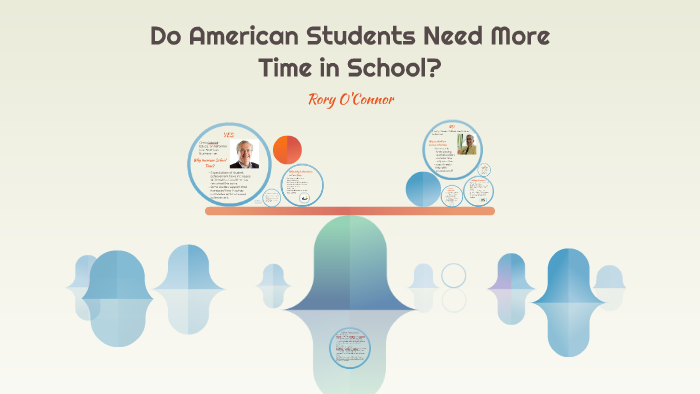 do-american-students-need-more-time-in-school-by-rory-o-connor