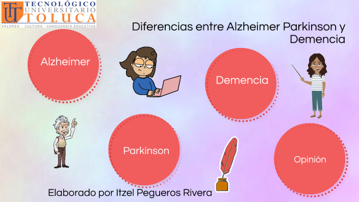 Difrencias Entre Alzheimer Parkinson Y Demencia By Itzel Pr On Prezi