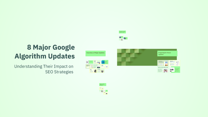 8 Major Google Algorithm Updates by seerat fatima on Prezi
