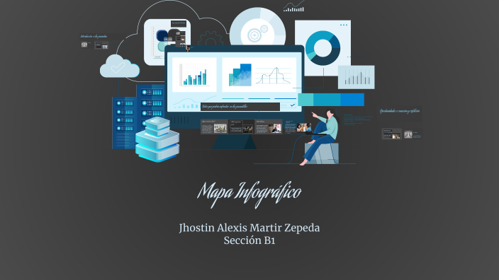 Mapa Infográfico sobre Desarrollo de Software by jhostin martir on Prezi