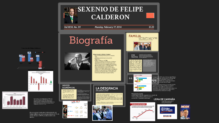 Sexenio De Felipe Calderon By Pepee Cantarell On Prezi 9866