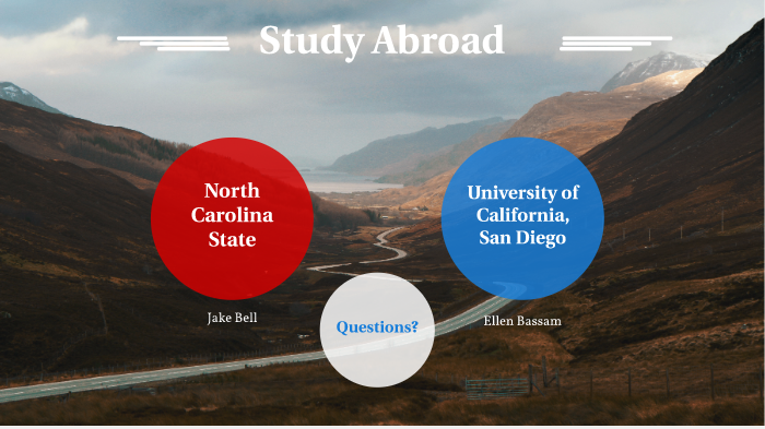 Study Abroad Presentation by Ellen Bassam on Prezi