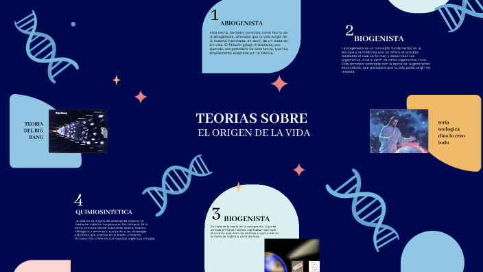 origen de la vida by MARIANA DEL CONSUELO CAMARENA GUTIERREZ on Prezi