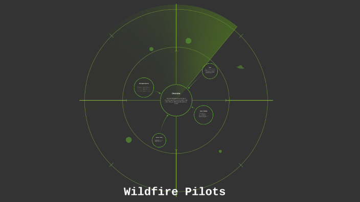 Firefighting Pilots by Dwayne Mitchell(ST) on Prezi