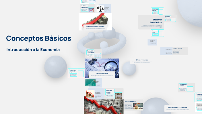 Conceptos Básicos by Danna Ramirez on Prezi