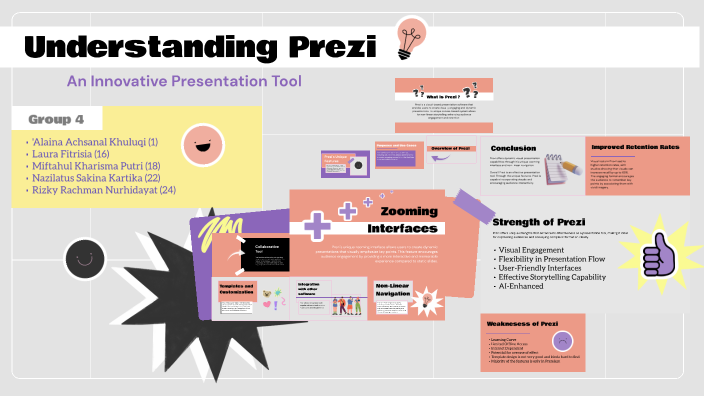 Understanding Prezi by emia atelier on Prezi