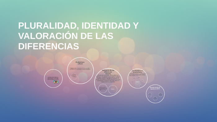 Pluralidad Identidad Y ValoraciÓn De Las Diferencias By Maria Garrido On Prezi 2546