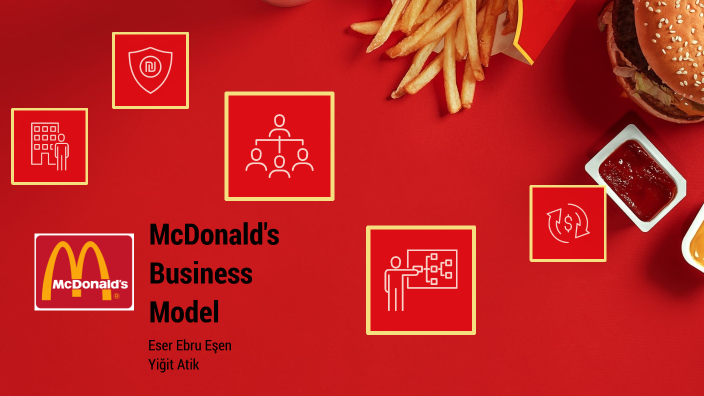 Business Model Of McDonalds By Ebru Eşen On Prezi