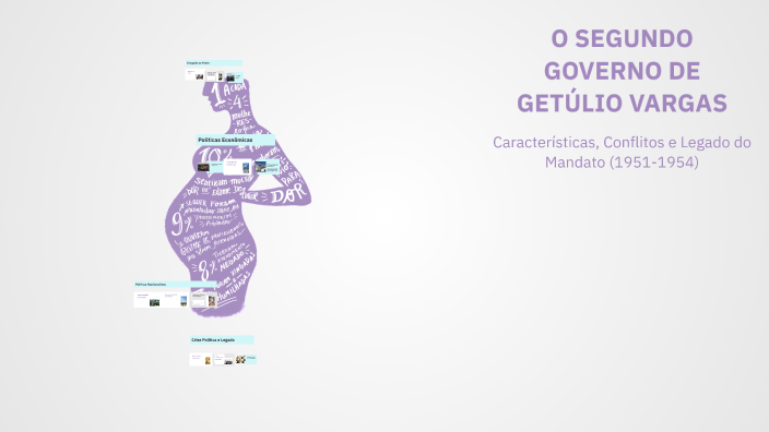 O SEGUNDO GOVERNO DE GETÚLIO VARGAS by Rafael Santos on Prezi