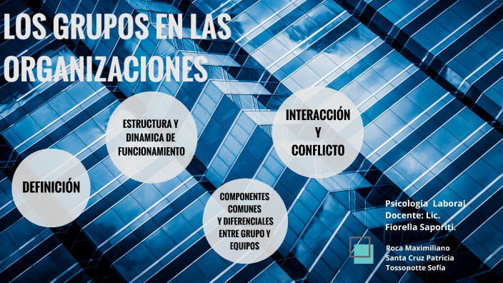 GRUPOS EN LAS ORGANIZACIONES by Maximiliano Roca on Prezi