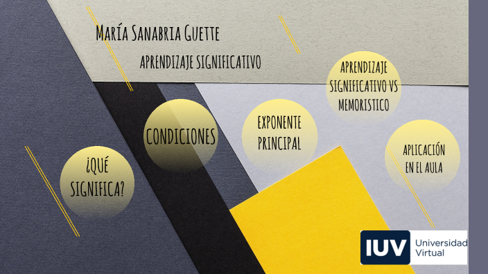 TEORIAS DEL APRENDIZAJE SIGNIFICATIVO by maria sanabria sanabria on Prezi
