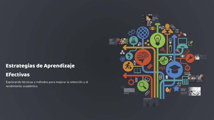 Estrategias de Aprendizaje Efectivas by maritza pascual on Prezi