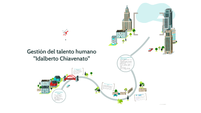 gestion del talento humano by luis garcia alarcon on Prezi