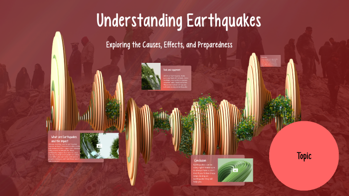 Earthquakes by Bryson Beavers _ Student - Rolesville on Prezi