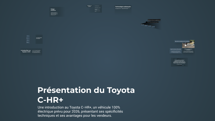 Présentation du Toyota C-HR+ by Coline FONTAN on Prezi