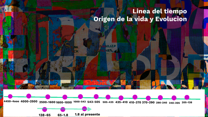 Origen de la vida y Evolucion by Josias Espinosa on Prezi