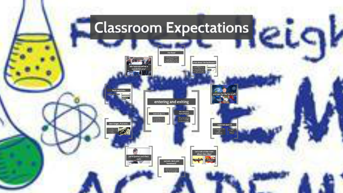 classroom expectations by Matthew Robinson on Prezi Next