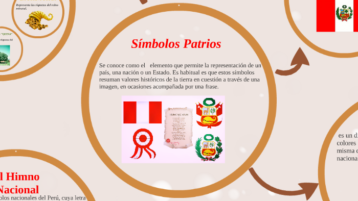 Símbolos Patrios by Nicole Díaz Zavala on Prezi Next