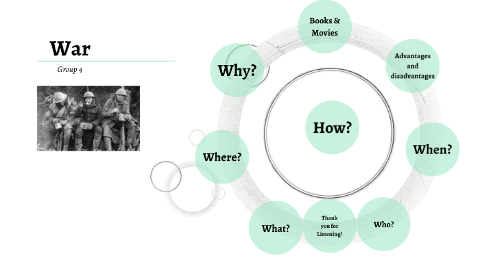 War by Hannah Riddell Keast on Prezi