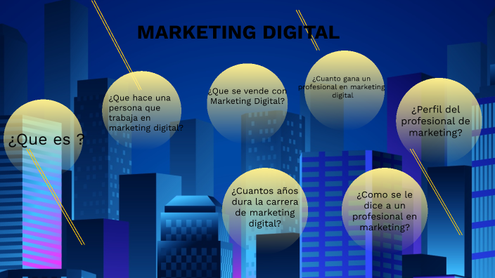 MARKETING DIGITAL by Keyla Espinoza on Prezi