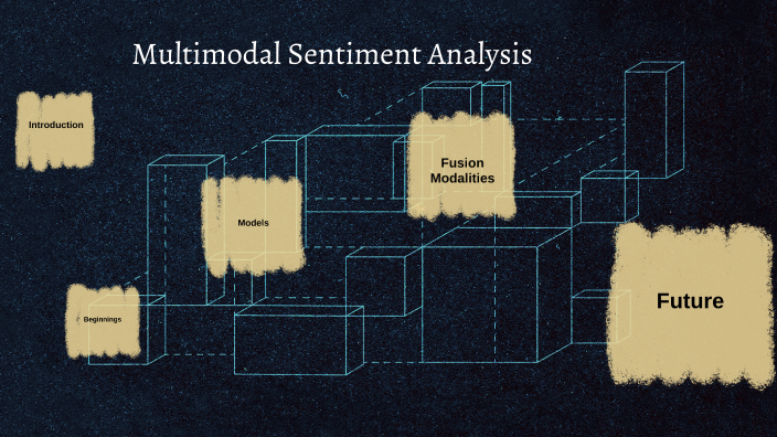 Multimodal Sentiment Analysis by Gajanan Gitte on Prezi