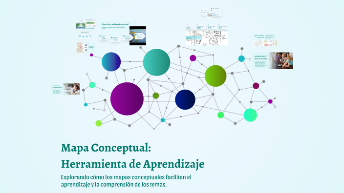 Mapa Conceptual: Herramienta de Aprendizaje by linda gomez on Prezi
