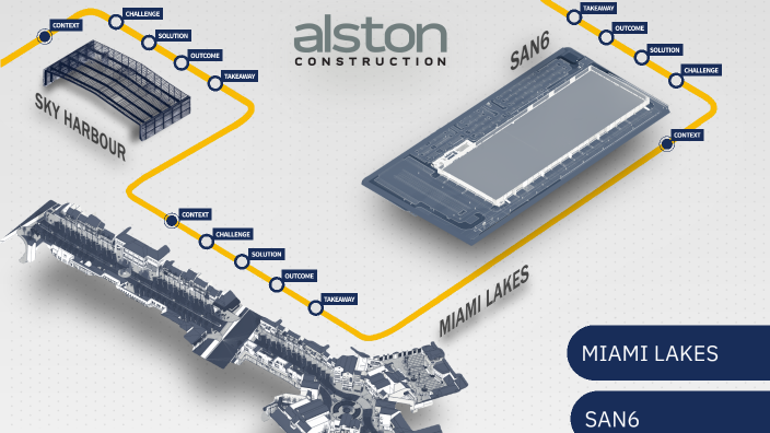 Alston VDC Laser Scan Services by Bruna Castro on Prezi