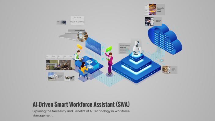 AI-Driven Smart Workforce Assistant (SWA) by Paramjeet Singh on Prezi