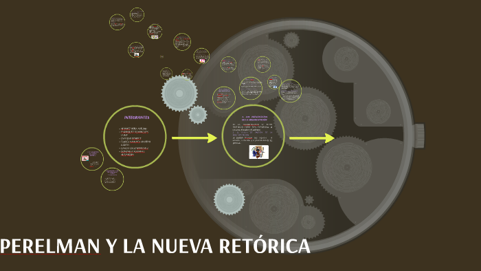 PERELMAN Y LA NUEVA RETÓRICA by maertha judith flores sanchez on Prezi