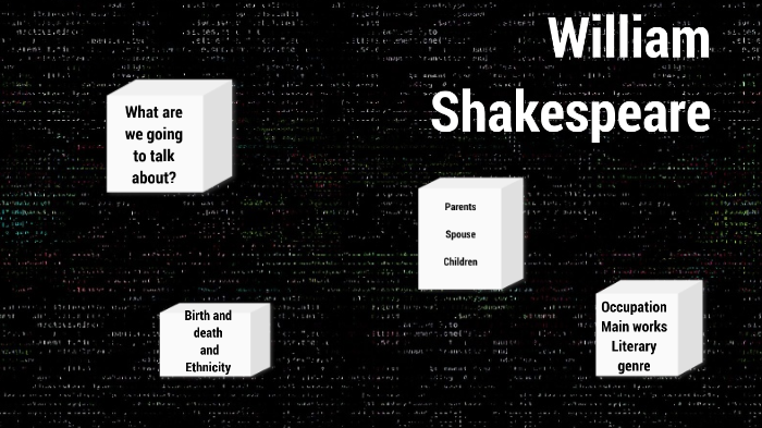 William Shakespeare by Bianca Vidal on Prezi