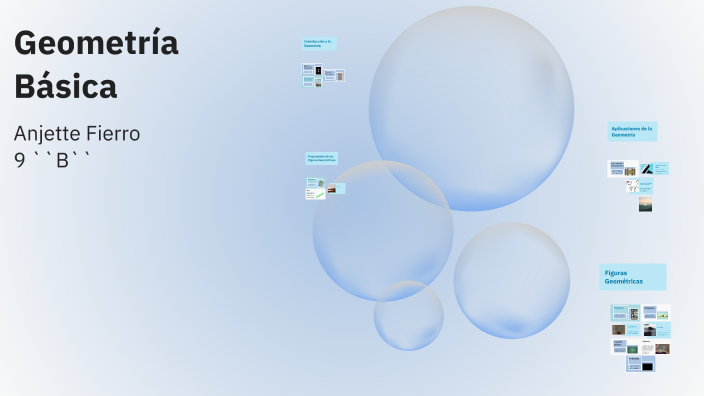 Geometría Básica by anjette Fierro on Prezi
