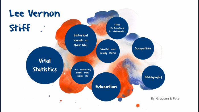 Lee Vernon Stiff by fate johnson on Prezi